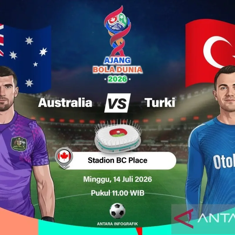Turki Hadapi Australia pada Laga Pembuka Grup D Piala Dunia 2026
