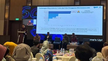 Spektrum 6G: Tantangan Internet Super Kencang di Indonesia