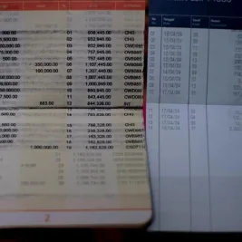 Kanwil DJP Papabrama Blokir Rekening 36 Penunggak Pajak Rp17 Miliar