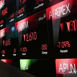 Sentimen Geopolitik Timur Tengah Tekan IHSG ke Level 5.342