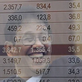 Pemerintah Targetkan Belanja Negara 2027 Capai 14,80 Persen PDB