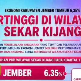 Ekonomi Jember Tumbuh 6,35 Persen, Lampaui Capaian Nasional dan Jatim