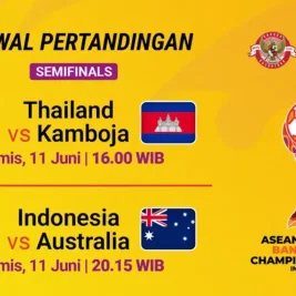 Jadwal Semifinal AFF U19 2026: Thailand vs Kamboja, Indonesia vs Australia