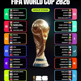 Superkomputer Liverpool Prediksi Spanyol Juara Piala Dunia 2026