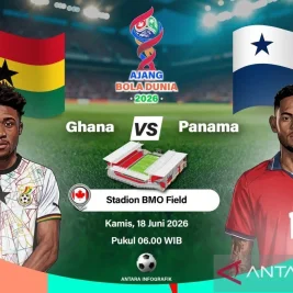 Ghana vs Panama: Laga Perdana Grup L Piala Dunia 2026