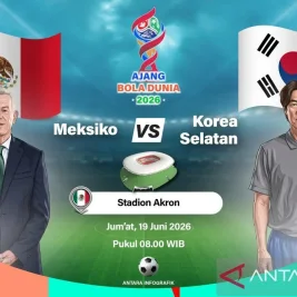 Meksiko vs Korea Selatan: Perebutan Puncak Grup A Piala Dunia 2026