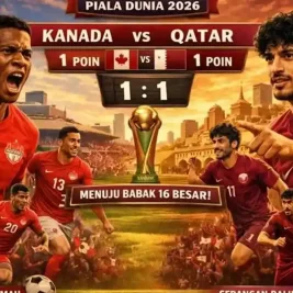 Kanada vs Qatar: Laga Penentu Langkah ke 16 Besar Piala Dunia 2026