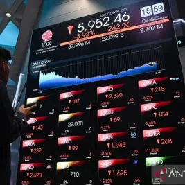 OJK Respons Hasil Tinjauan Aksesibilitas Pasar Global MSCI 2026