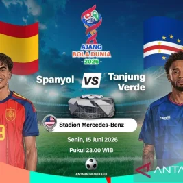 Spanyol Incar Kemenangan Perdana di Piala Dunia 2026 Lawan Arab Saudi