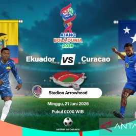 Ekuador vs Curacao: Duel Perebutan Poin Perdana di Grup E Piala Dunia 2026