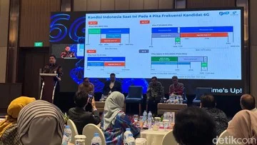 Peta Penguasaan Frekuensi Telkomsel, Indosat, dan XLSmart di RI