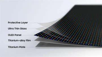 Samsung Perkenalkan Flex Titanium, Teknologi Layar Foldable Terbaru