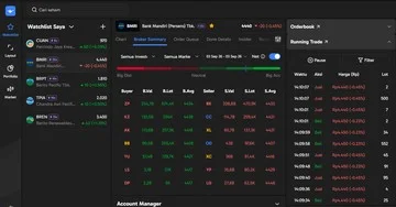 Miskonsepsi Trading Saham Online Pemula: Biaya hingga KSEI
