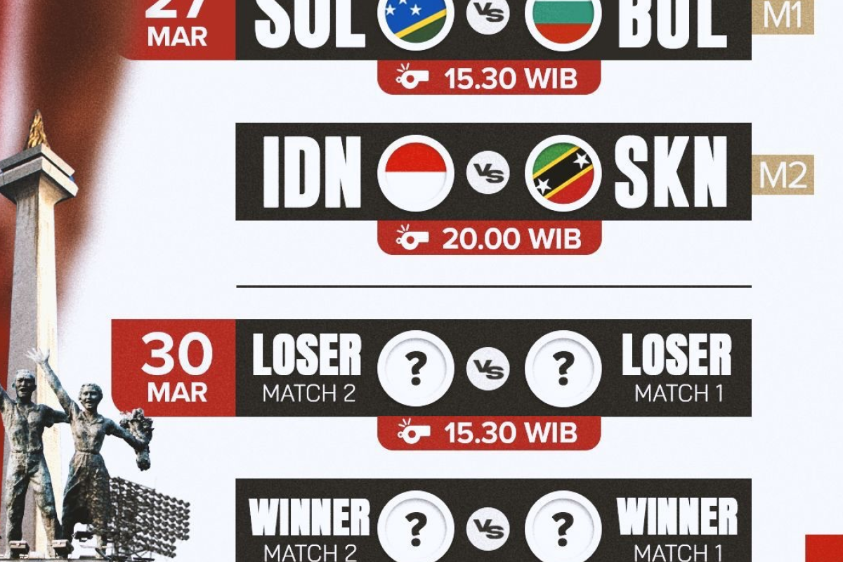 Timnas Indonesia vs Saint Kitts and Nevis Digelar di GBK, Herdman Siapkan Strategi Menyerang