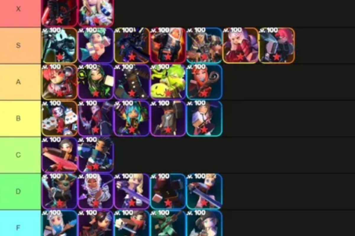 Tier List Summon Heroes Roblox 2026, Ini Daftar Hero Terkuat Berdasarkan Meta Terbaru