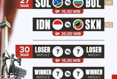 Timnas Indonesia vs Saint Kitts and Nevis Digelar di GBK, Herdman Siapkan Strategi Menyerang