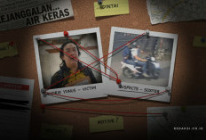 Aktivis KontraS Andrie Yunus Disiram Air Keras di Jakarta Ini Kronologi Kejadiannya